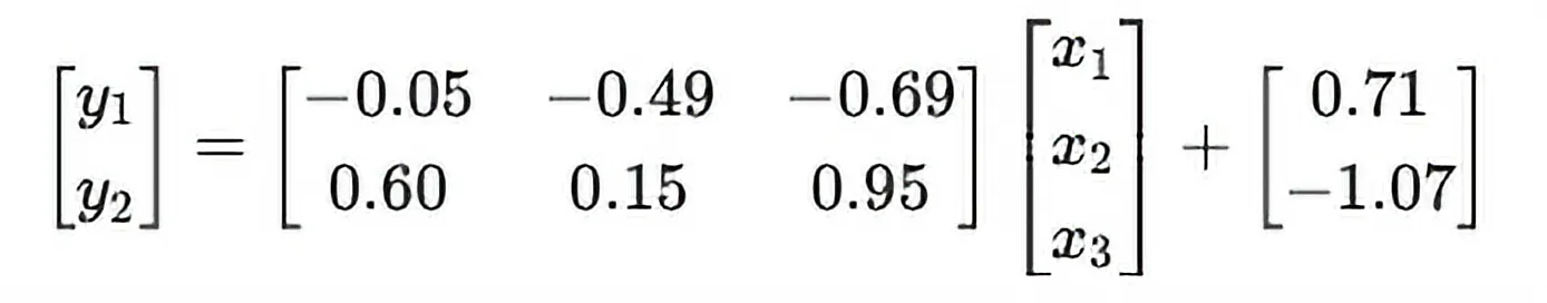 updated equation